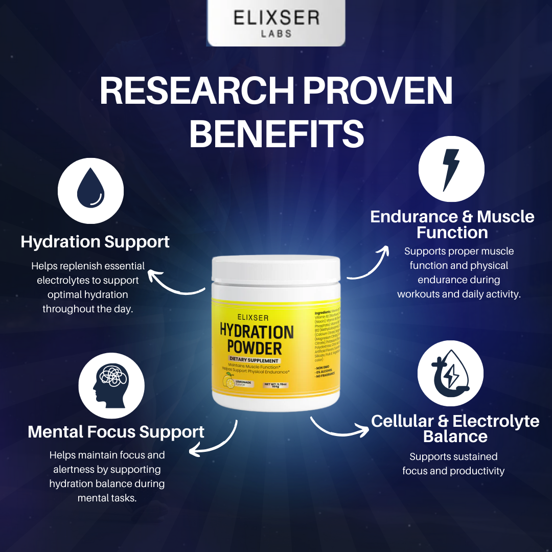 HYDRATION [Advanced Electrolyte Formula]