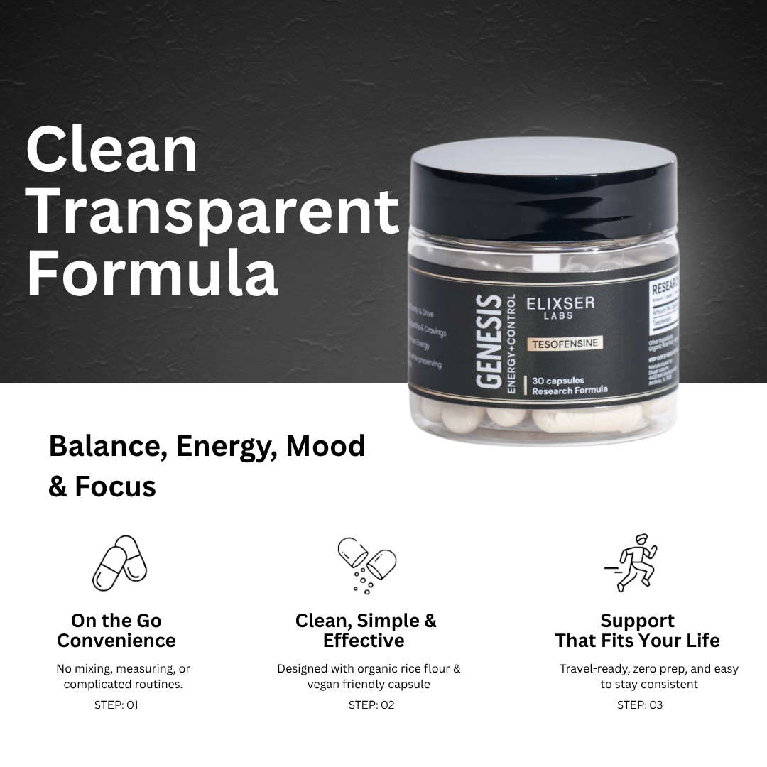 GENESIS [Metabolic Support Formula]