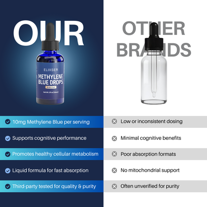 Methylene Blue Drops