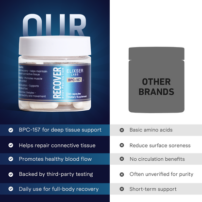 RECOVER [Ultra Wound Support]